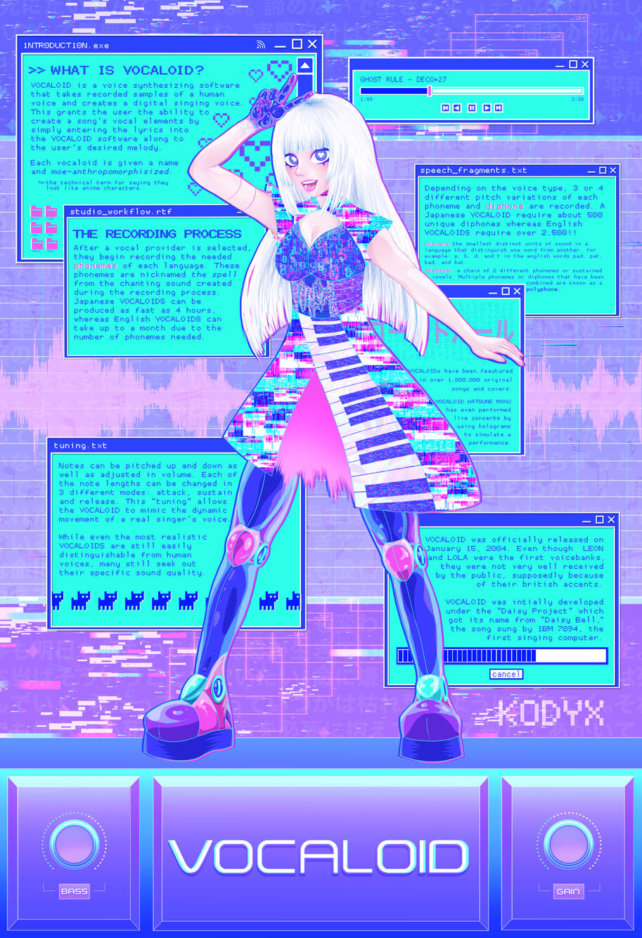 Vocaloid Infographic